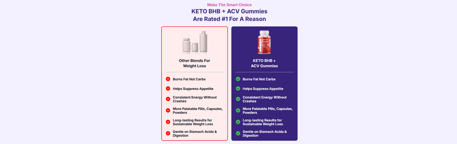 21-keto-gummies